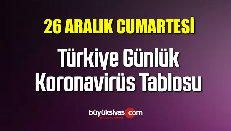 26 Aralık TÜRKİYE’DE KORONAVİRÜS RAPORU