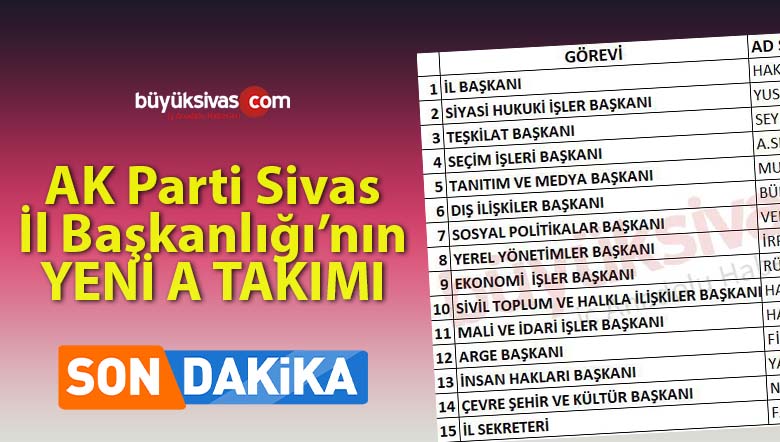a takımı