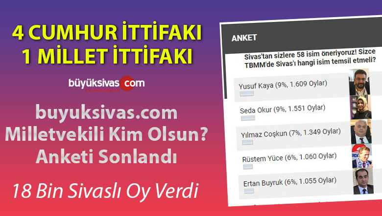 ankett