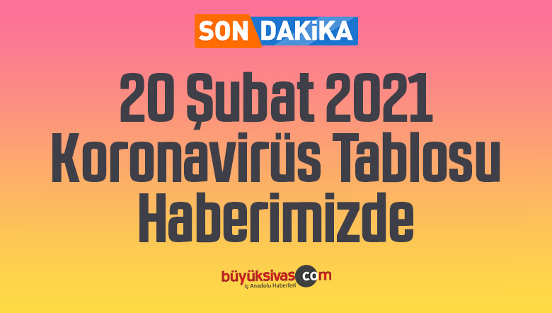 Türkiye’de bugün 7 bin 857 kişinin testi pozitif çıktı! Kaç ölüm var?