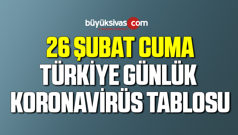 26 Şubat Türkiye’de koronavirüs raporu