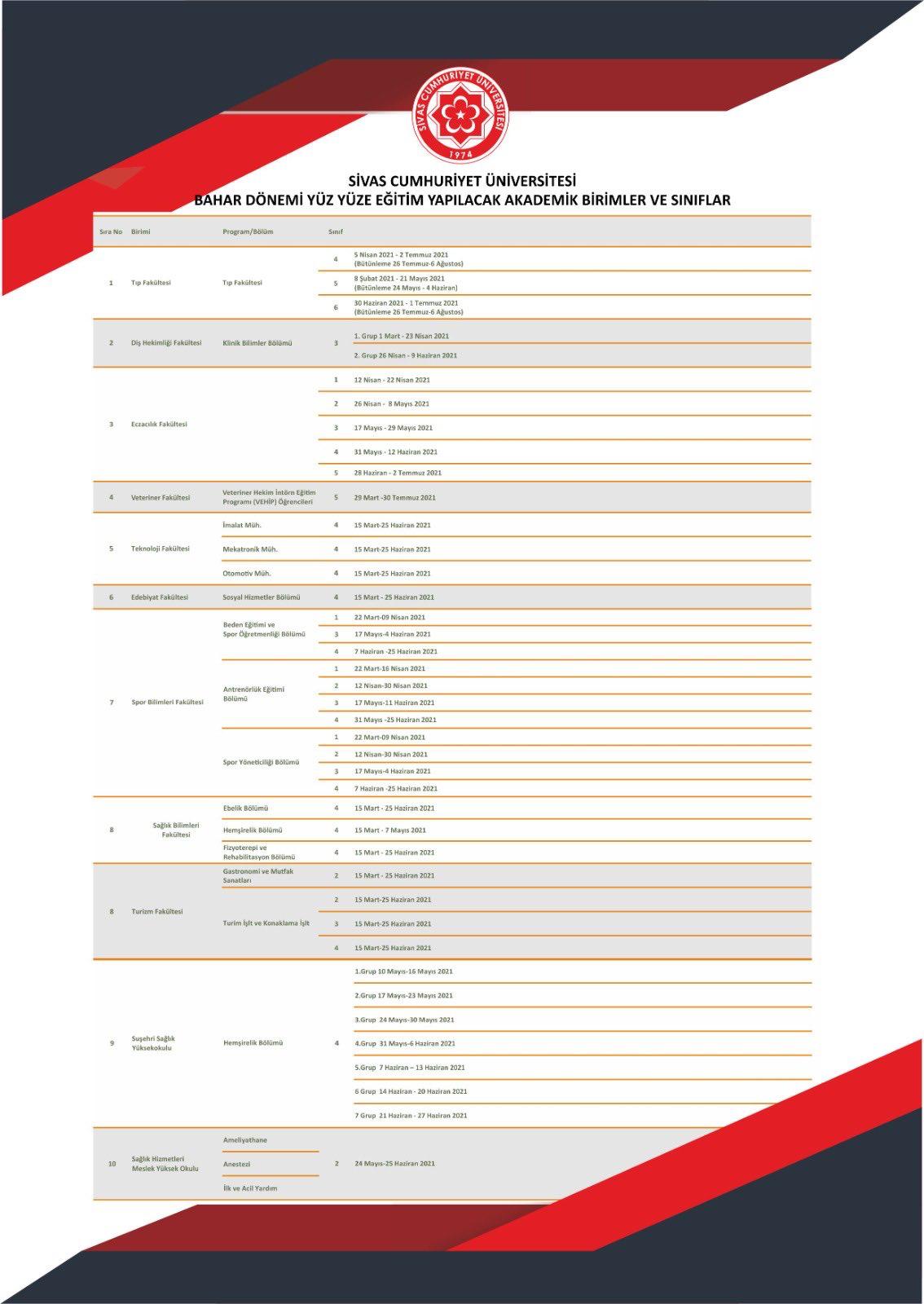 Rektör Alim Yıldız’a Öğrenciler Lanet Okudu