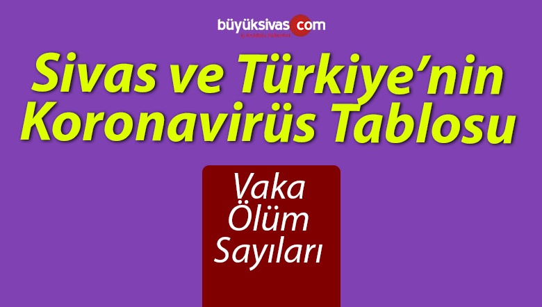 Sivas ve Türkiye ‘de 8 Şubat koronavirüste son durum