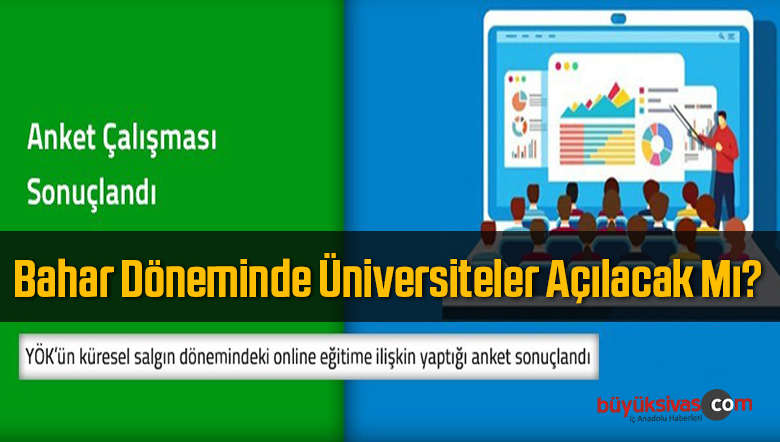 Üniversitelerin Açılması Sağlık Bakanlığından Gelecek Görüşe Bağlı