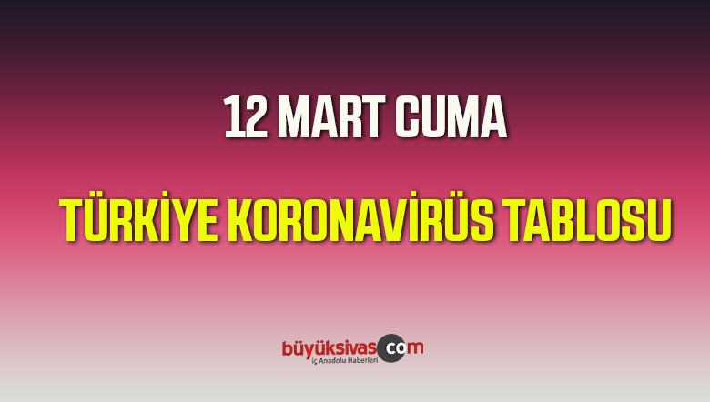 12 MART
