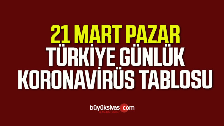 21 mart pazar