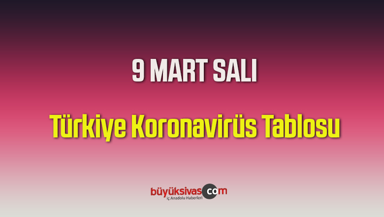 9 Mart Türkiye Koronavirüs Tablosu