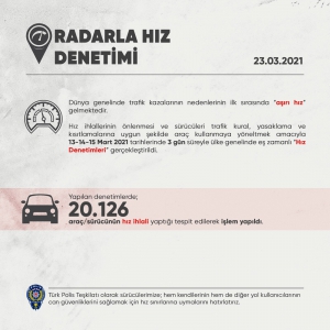 “Hız Denetimleri” uygulamasında 20 bin 126 sürücüye işlem yapıldı