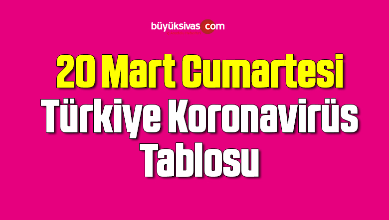 20 Mart Cumartesi Türkiye Koronavirüs Tablosu