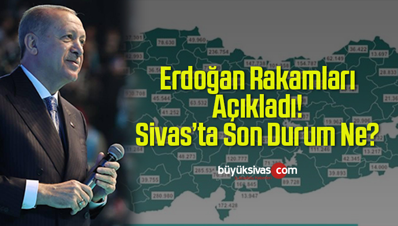 Cumhurbaşkanı Erdoğan Açıkladı! Sivas’ta Son Durum Ne?