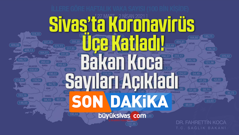 Sivas’ta Koronavirüs Üçe Katladı! Bakan Koca Sayıları Açıkladı