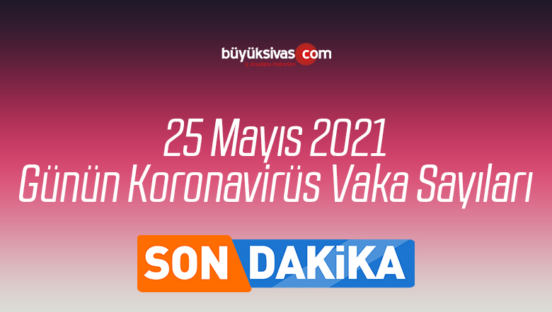 Sağlık Bakanlığı günün koronavirüs verilerini paylaştı