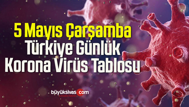 5 Mayıs Çarşamba Türkiye Günlük Korona Virüs Tablosu