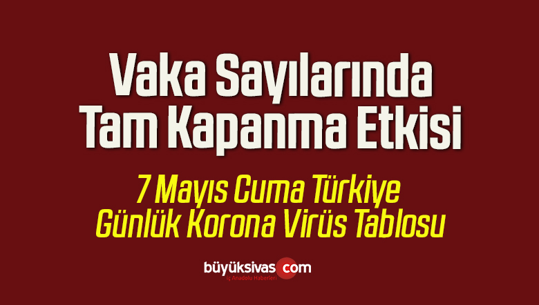7 Mayıs Cuma Türkiye Günlük Korona Virüs Tablosu
