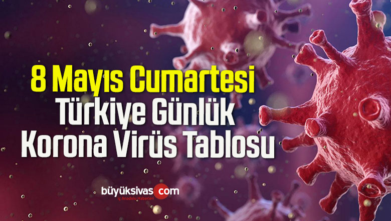 8 Mayıs Cumartesi Türkiye Günlük Korona Virüs Tablosu