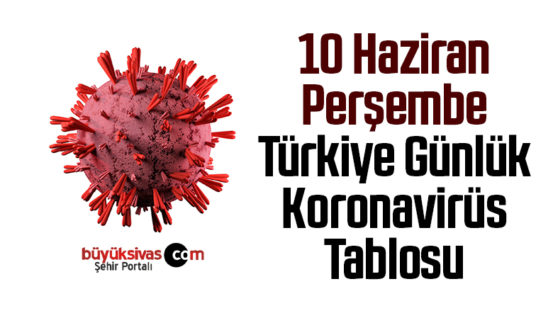 10 Haziran Perşembe Türkiye Günlük Koronavirüs Tablosu