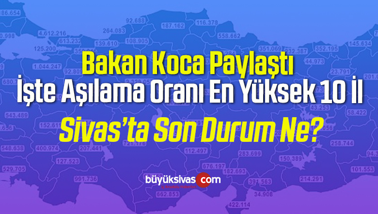 aşılama oranı