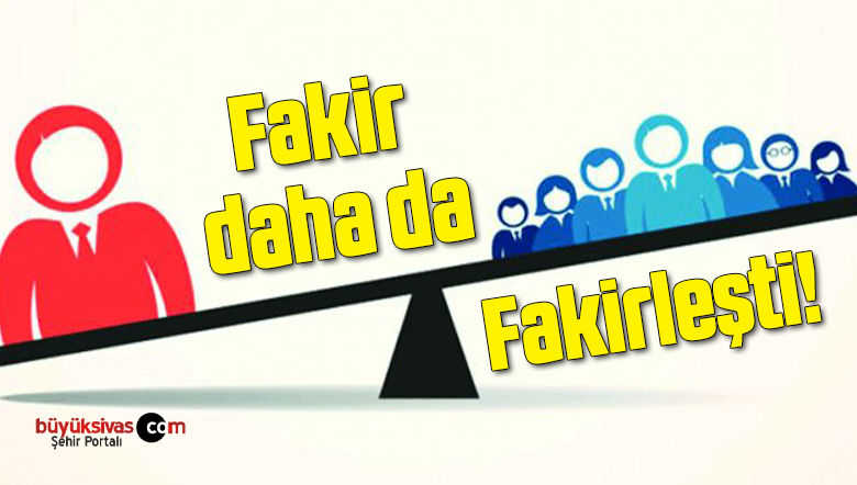 fakir