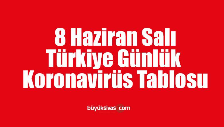8 Haziran Salı Türkiye Günlük Koronavirüs Tablosu