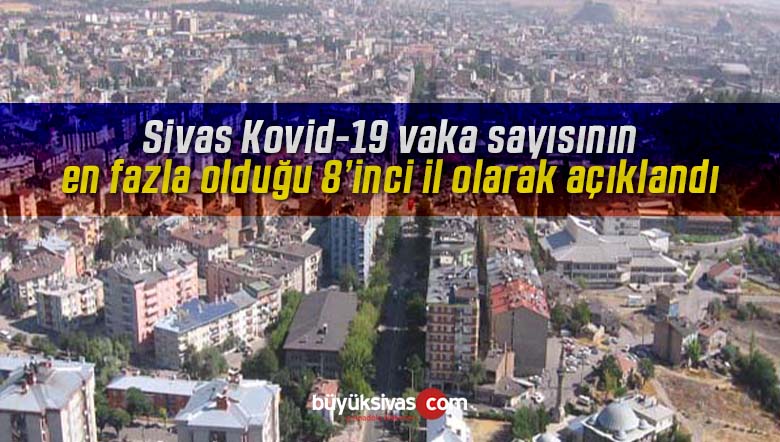 sivas kovid 19