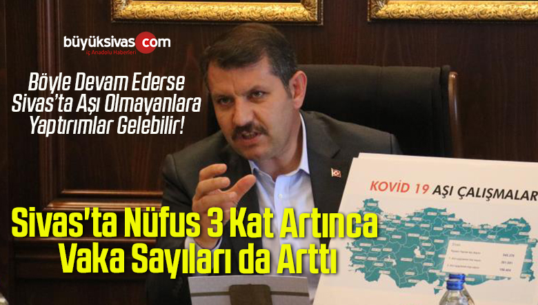 Sivas’ta Nüfus 3 Kat Artınca Vaka Sayıları da Arttı