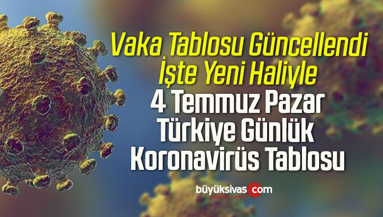 4 Temmuz Pazar Türkiye Günlük Koronavirüs Tablosu