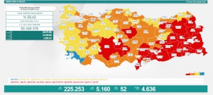 7 Temmuz Çarşamba Türkiye Günlük Koronavirüs Tablosu