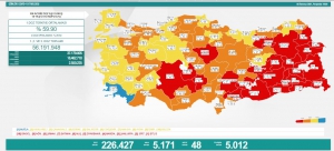  8 Temmuz Perşembe Türkiye Günlük Koronavirüs Tablosu