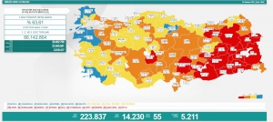 25 Temmuz Pazar Türkiye Günlük Koronavirüs Tablosu