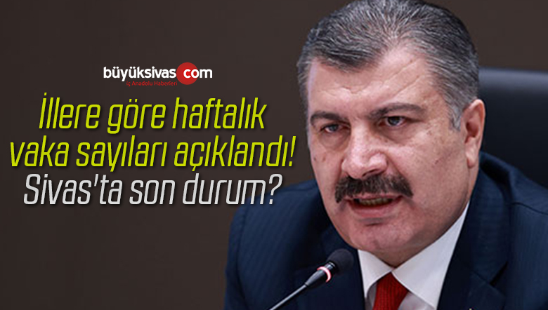 İllere göre haftalık vaka sayıları açıklandı! Sivas’ta son durum?