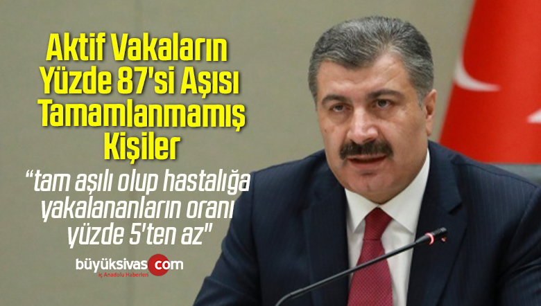 Aktif Vakaların Yüzde 87’si Aşısı Tamamlanmamış Kişiler