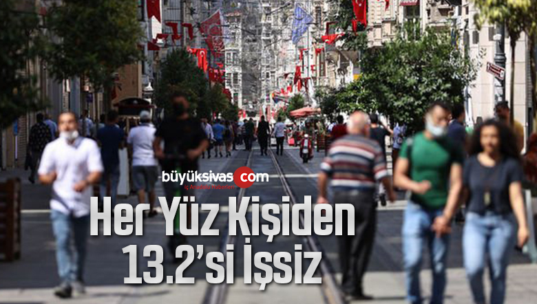 Türkiye’de işsizlik Mayıs ayında bir önceki aya göre geriledi