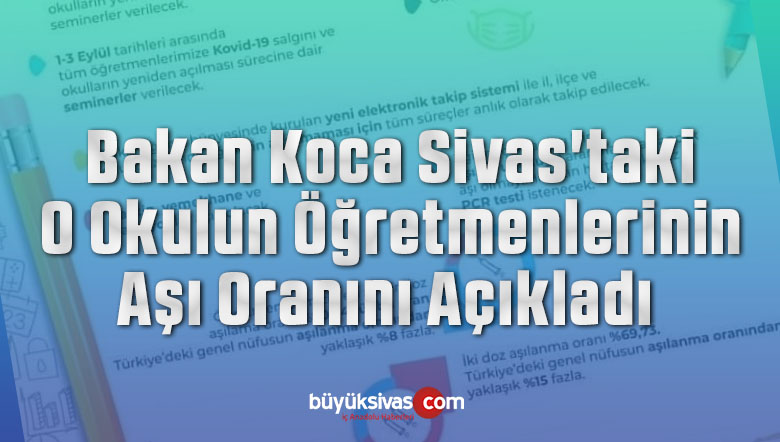 Aşı Oranını Açıkladı