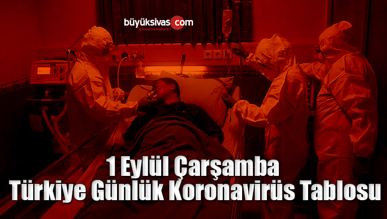 1 Eylül Çarşamba Türkiye Günlük Koronavirüs Tablosu