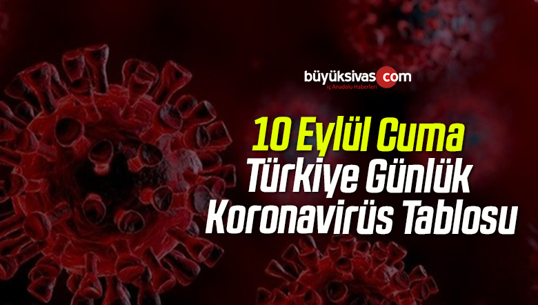 10 Eylül Cuma Türkiye Günlük Koronavirüs Tablosu