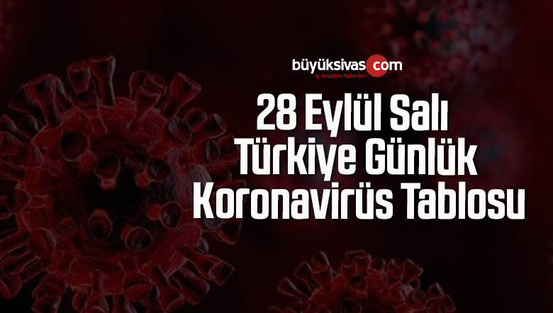 28 Eylül Salı Türkiye Günlük Koronavirüs Tablosu