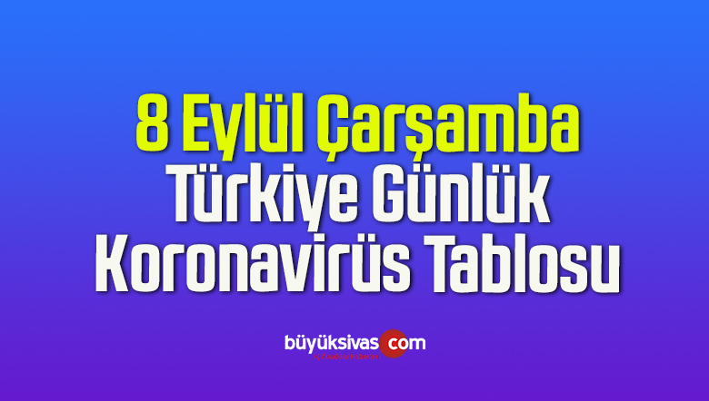 8 Eylül Çarşamba Türkiye Günlük Koronavirüs Tablosu