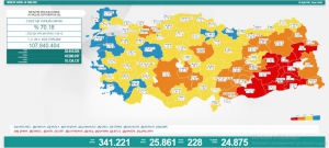 26 Eylül Pazar Türkiye Günlük Koronavirüs Tablosu