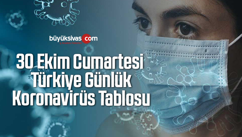 30 Ekim Cumartesi Türkiye Günlük Koronavirüs Tablosu