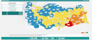 24 Ekim Pazar Türkiye Günlük Koronavirüs Tablosu
