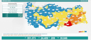 29 Ekim Cuma Türkiye Günlük Koronavirüs Tablosu