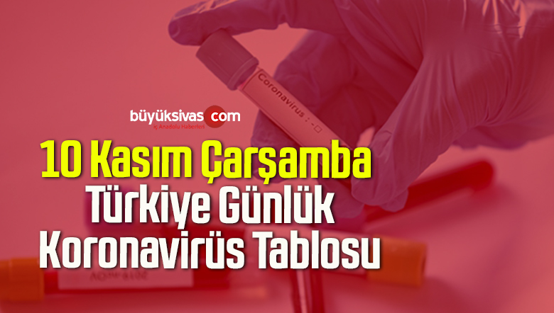 10 Kasım Çarşamba
