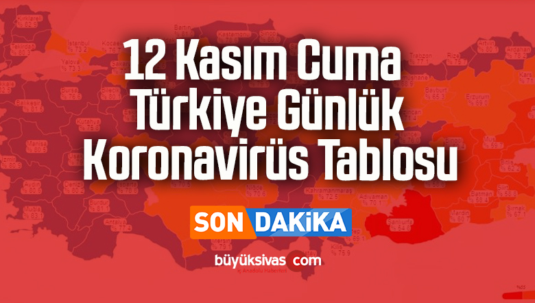 12 kasım cuma