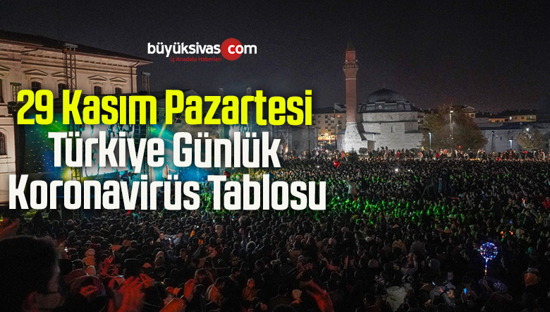 29 kasim pazartesi turkiye gunluk koronavirus tablosubuyuk sivas haber sivas haberleri haberler guncel yerel haberler