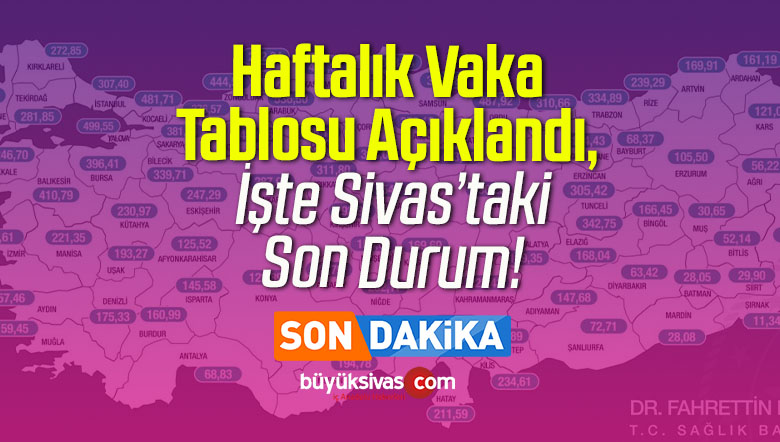 haftalık vaka