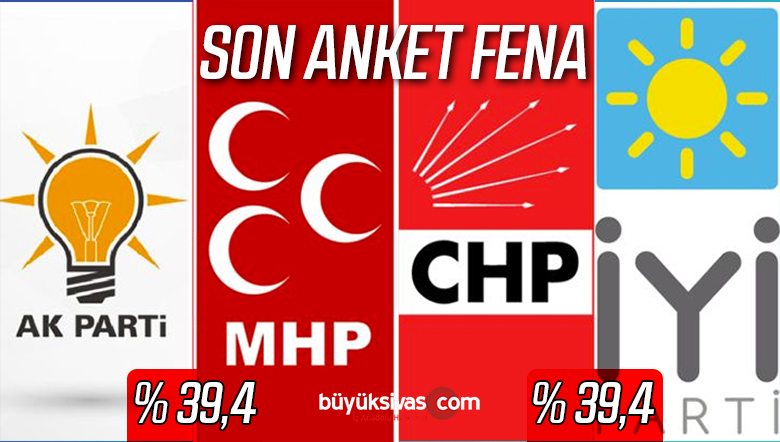 son anket