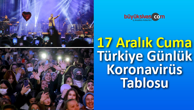 17 aralık