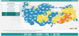 10 Aralık Cuma Türkiye Günlük Koronavirüs Tablosu