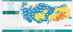 5 Aralık Pazar Türkiye Günlük Koronavirüs Tablosu
