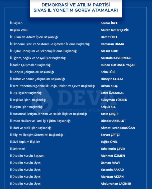 DEVA Partisi Sivas Başkanlık kurulu Atamaları yapıldı